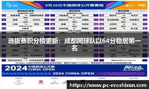 选拔赛积分榜更新：成都网球队以64分稳居第一名